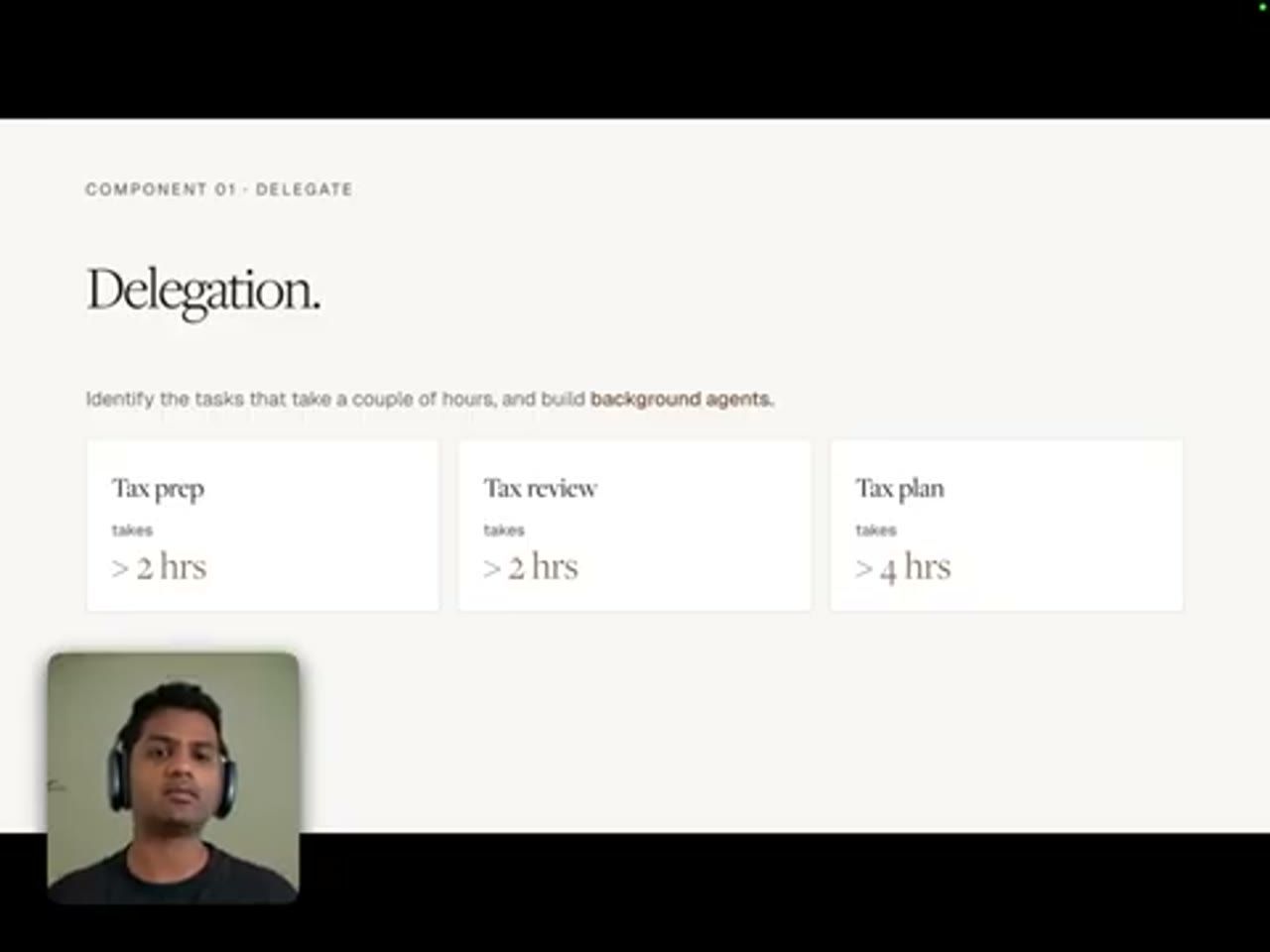 Slide Component 01 Delegate: Delegation. Identify the tasks that take a couple of hours, and build background agents. Tax prep > 2 hrs, Tax review > 2 hrs, Tax plan > 4 hrs