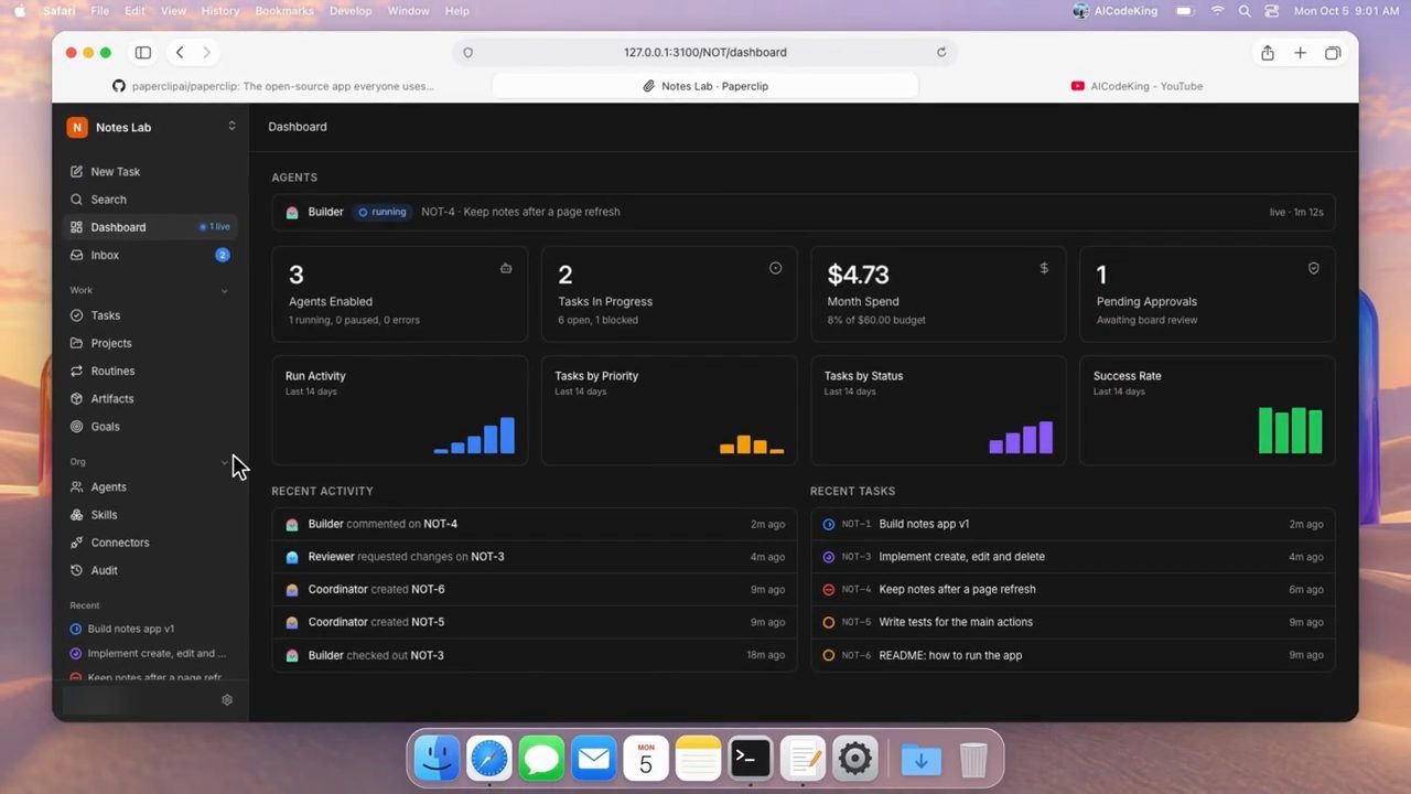 Dashboard của Paperclip cho organization Notes Lab với số agent, task, chi phí và hoạt động gần đây