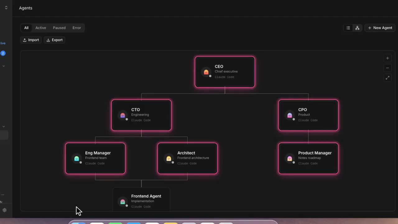 Org chart lớn: CEO, CTO, CPO, Eng Manager, Architect, Product Manager và Frontend Agent, tất cả chạy Claude Code