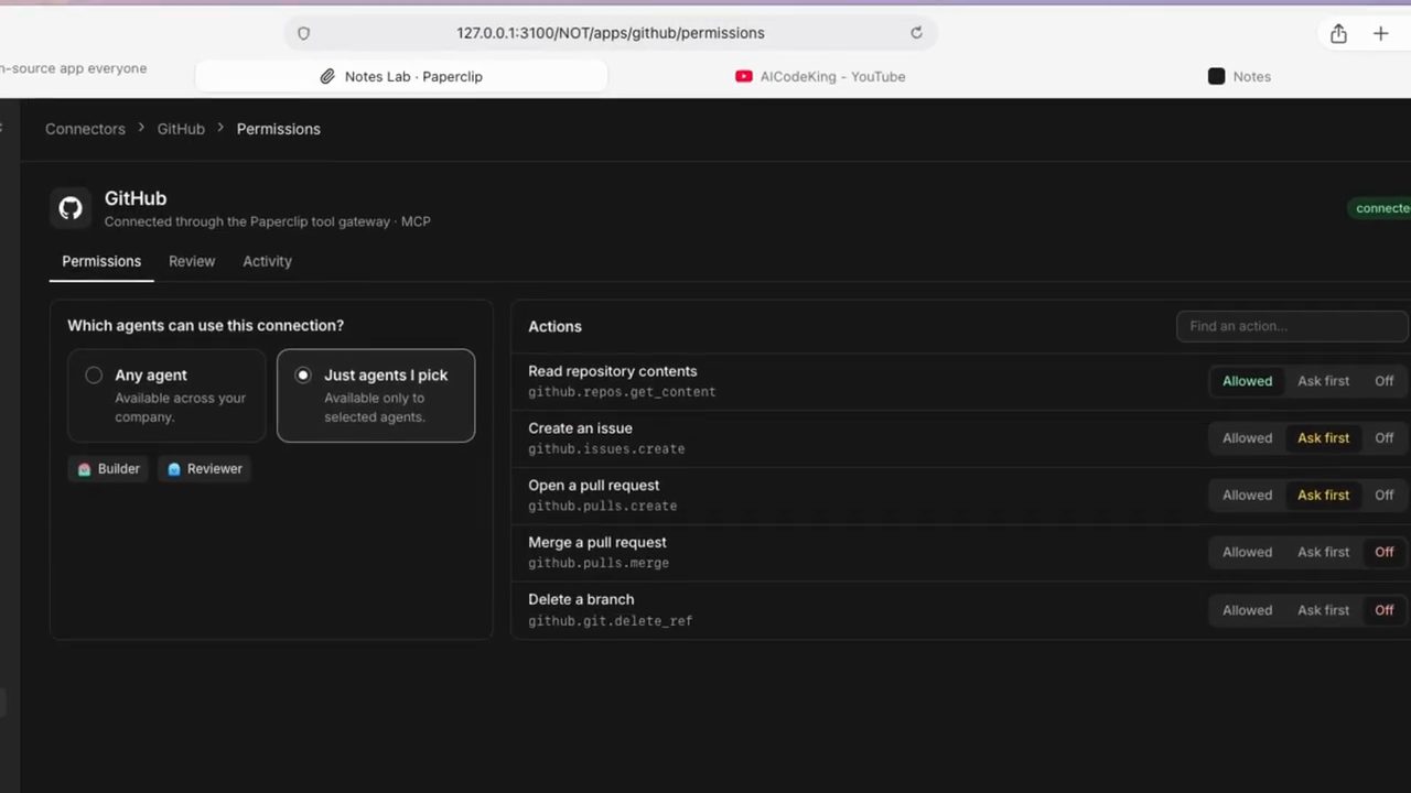 Trang quyền của connector GitHub qua Paperclip tool gateway: chọn agent và đặt Allowed, Ask first, Off cho từng hành động