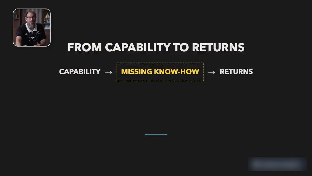 Slide From capability to returns: capability, missing know-how, returns
