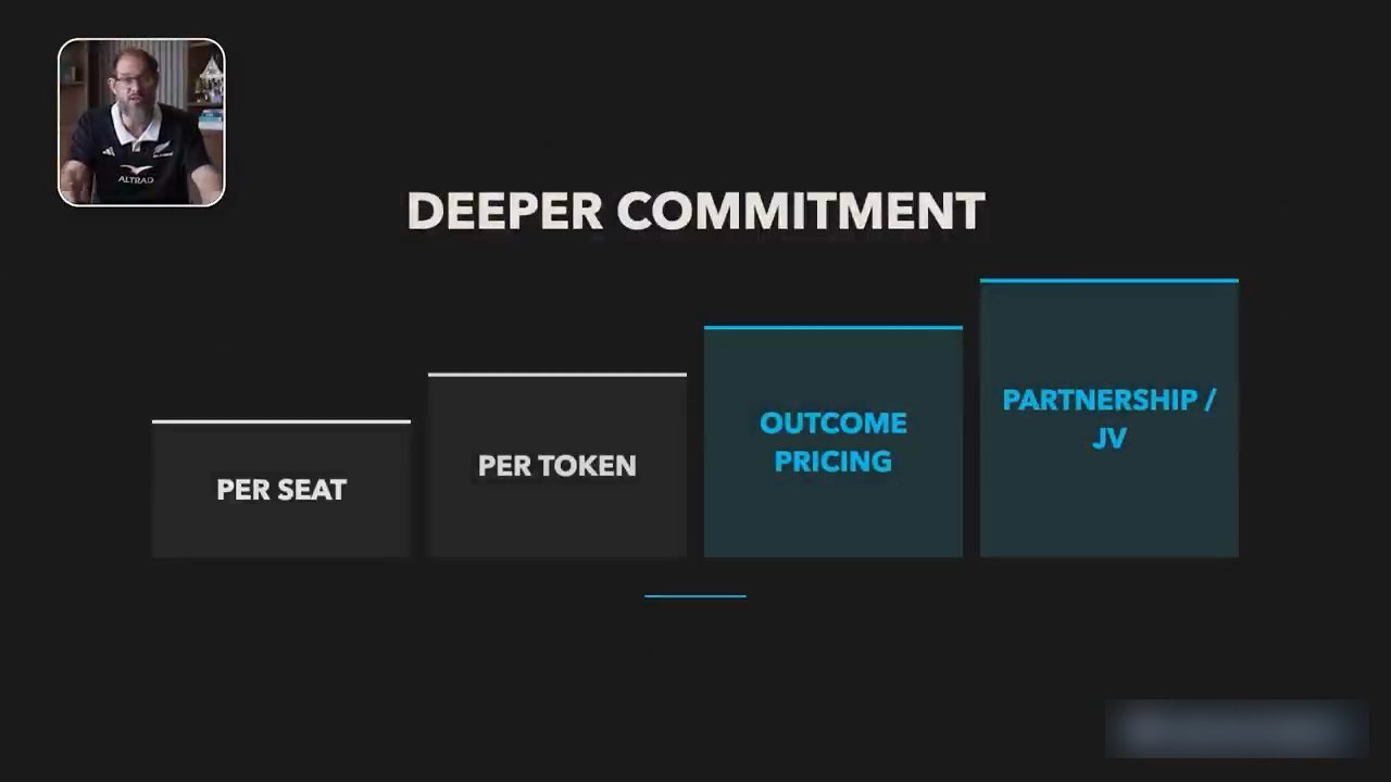 Slide Deeper commitment: bốn bậc per seat, per token, outcome pricing, partnership / JV