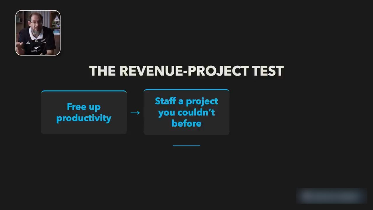 Slide The revenue-project test: free up productivity, staff a project you couldn't before
