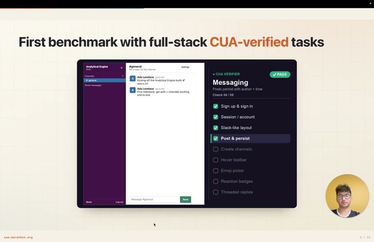 CUA verifier, bước Messaging