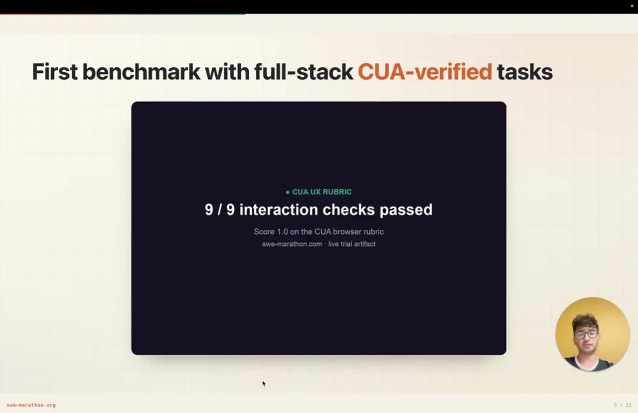 CUA UX rubric, 9/9 interaction checks passed