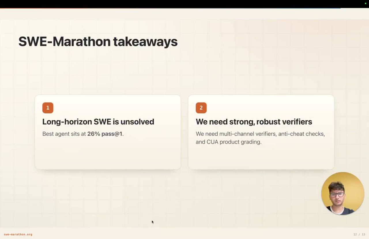 Slide SWE-Marathon takeaways