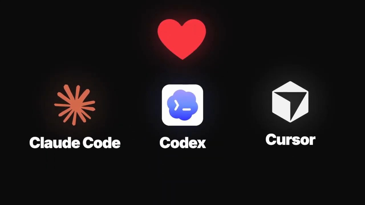Logo Claude Code, Codex và Cursor dưới một biểu tượng trái tim