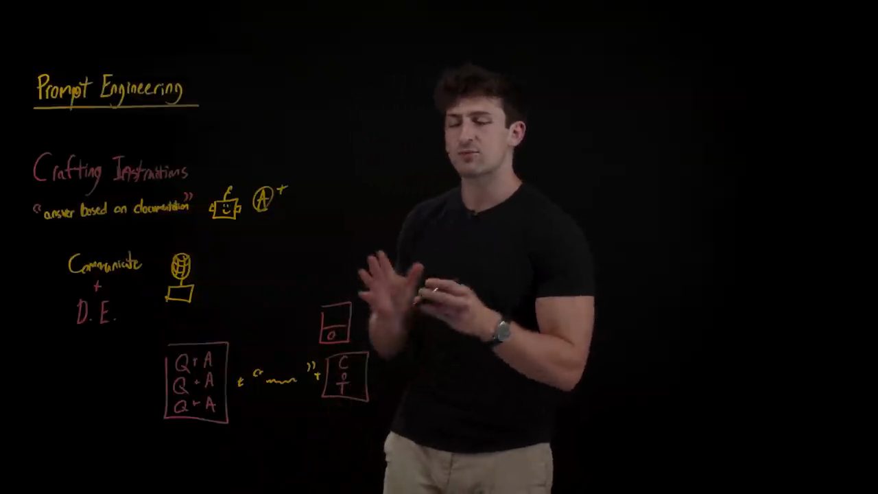 Bảng prompt engineering hoàn chỉnh với ô Q + A ba dòng, dấu cộng, một prompt trong ngoặc kép, ô CoT và hình điện thoại