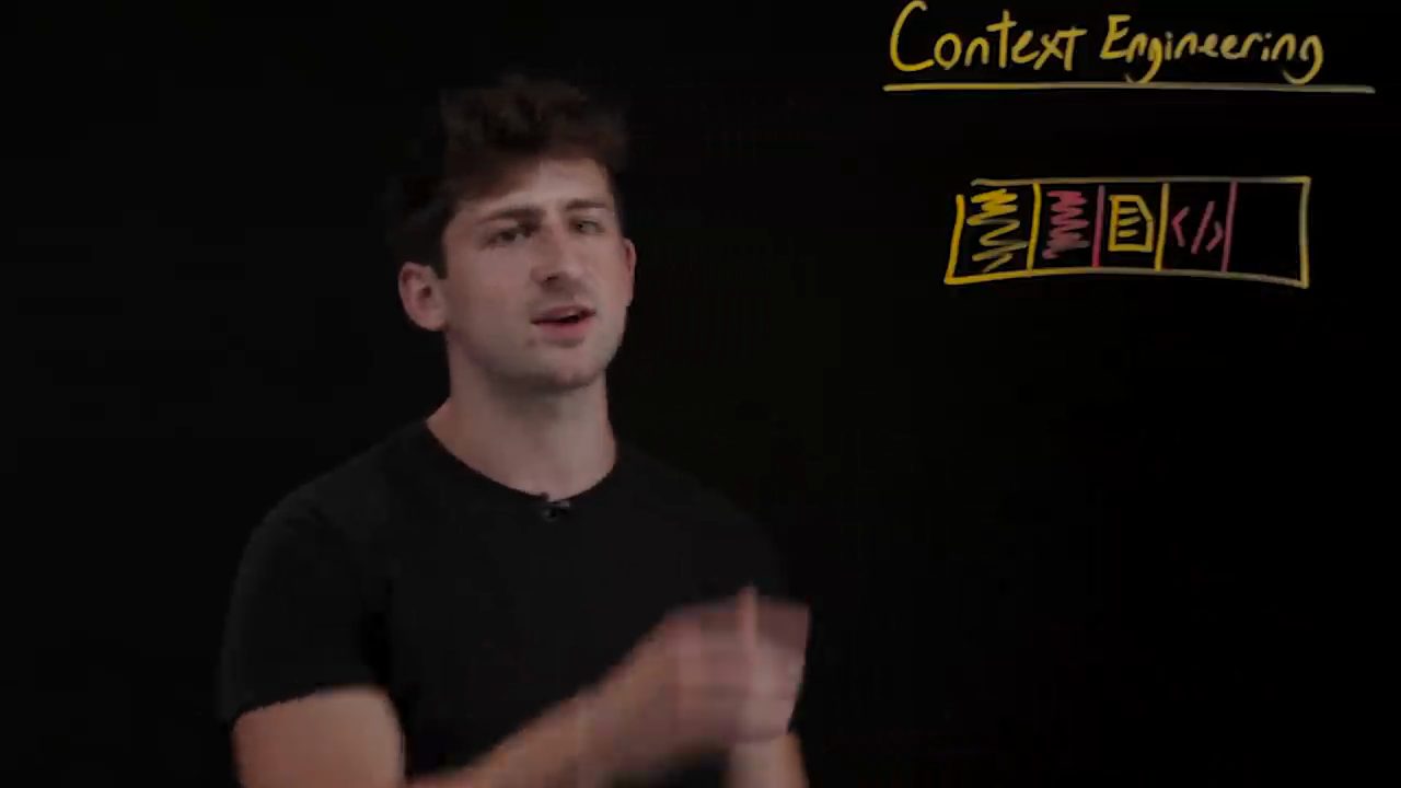 Bảng ghi Context Engineering và một thanh dài chia ô: dòng chữ, nét vẽ đỏ, tài liệu, ký hiệu code