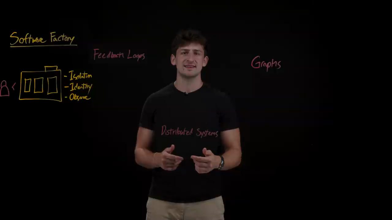 Cedric đứng giữa bảng, quanh anh là các chữ Feedback Loops, Graphs, Distributed Systems và sơ đồ Software Factory với Isolation, Identity, Observe