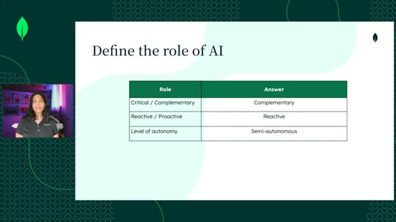 Bảng Define the role of AI: Complementary, Reactive, Semi-autonomous