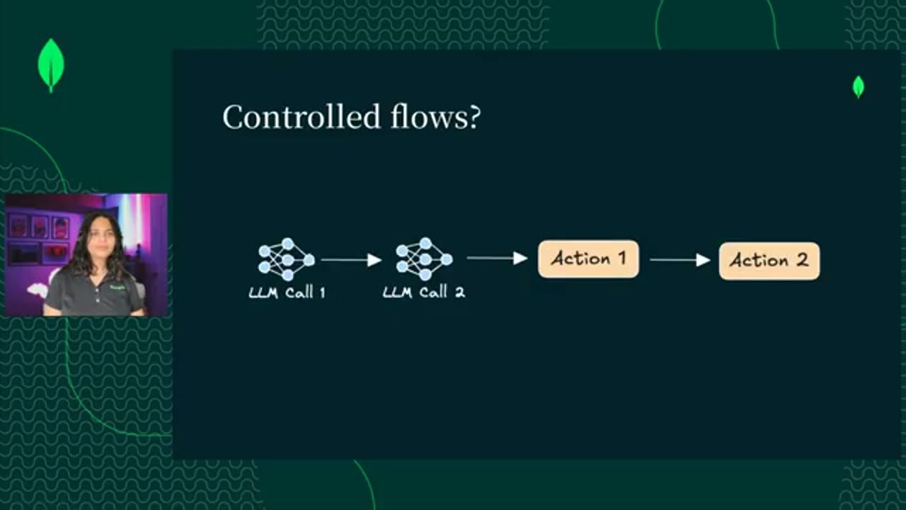 Sơ đồ Controlled flows: LLM Call 1, LLM Call 2, Action 1, Action 2
