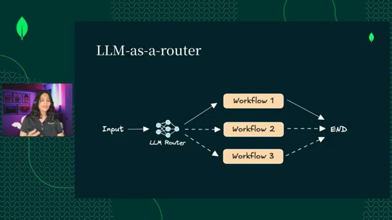 Sơ đồ LLM-as-a-router với ba workflow