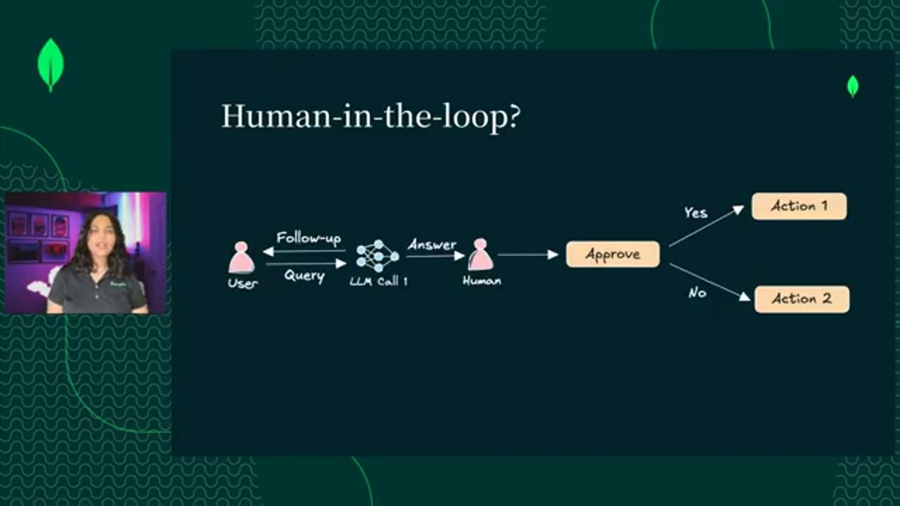 Sơ đồ Human-in-the-loop với bước Approve