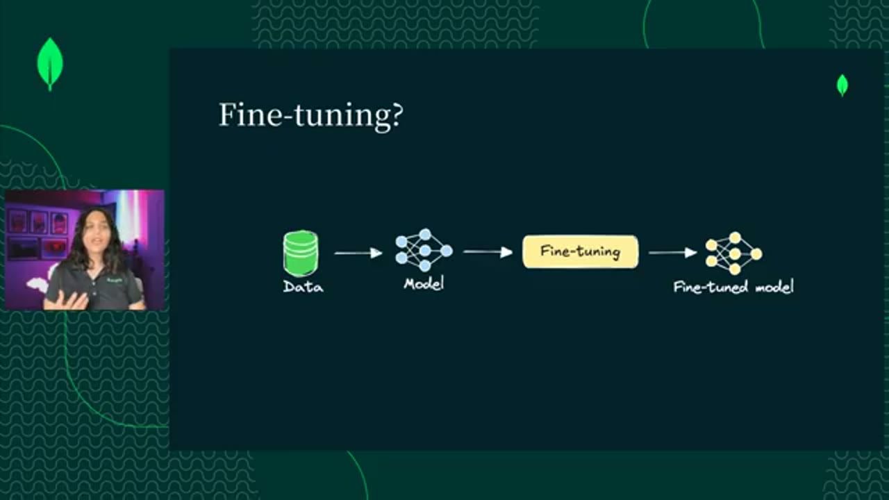Sơ đồ Fine-tuning: Data, Model, Fine-tuning, Fine-tuned model