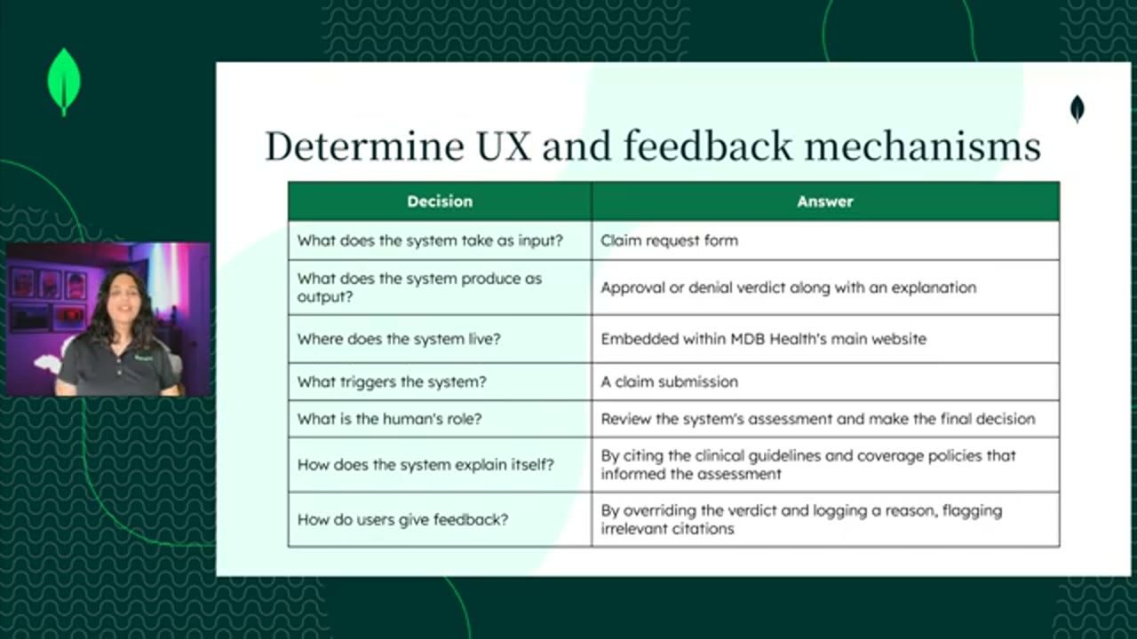 Bảng Determine UX and feedback mechanisms