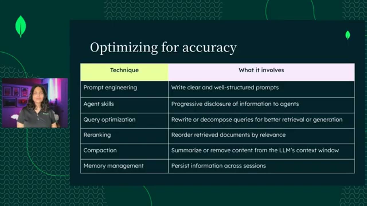 Bảng Optimizing for accuracy