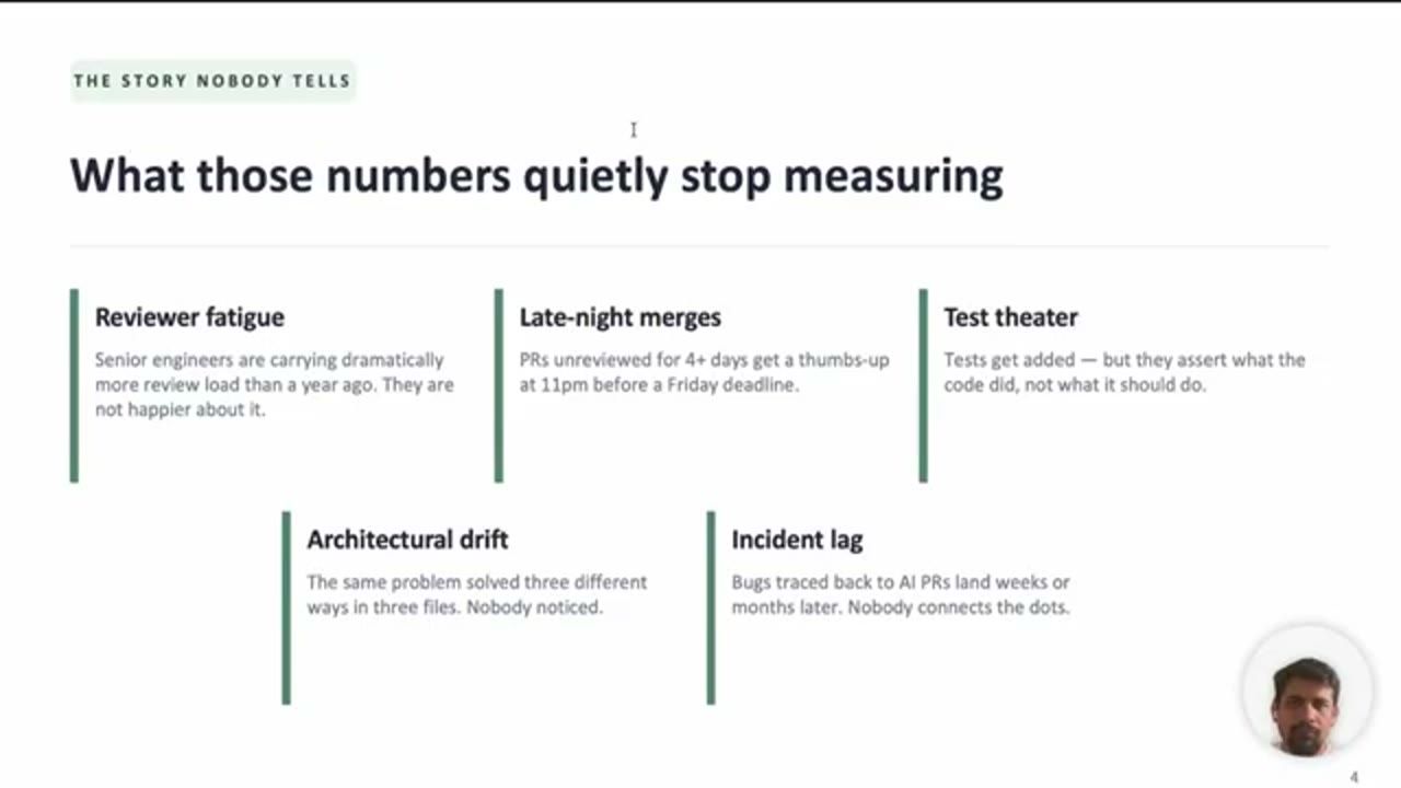 Slide What those numbers quietly stop measuring: reviewer fatigue, late-night merges, test theater, architectural drift, incident lag