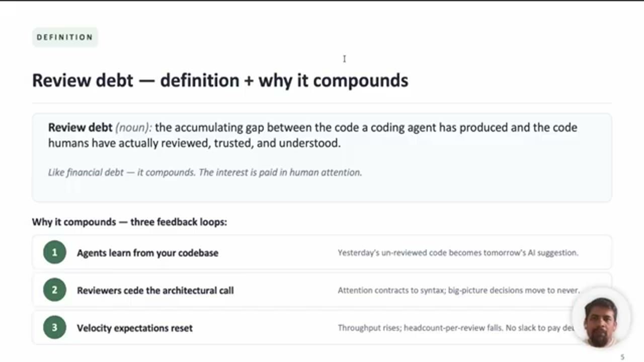 Slide định nghĩa review debt và ba feedback loop khiến nó compound