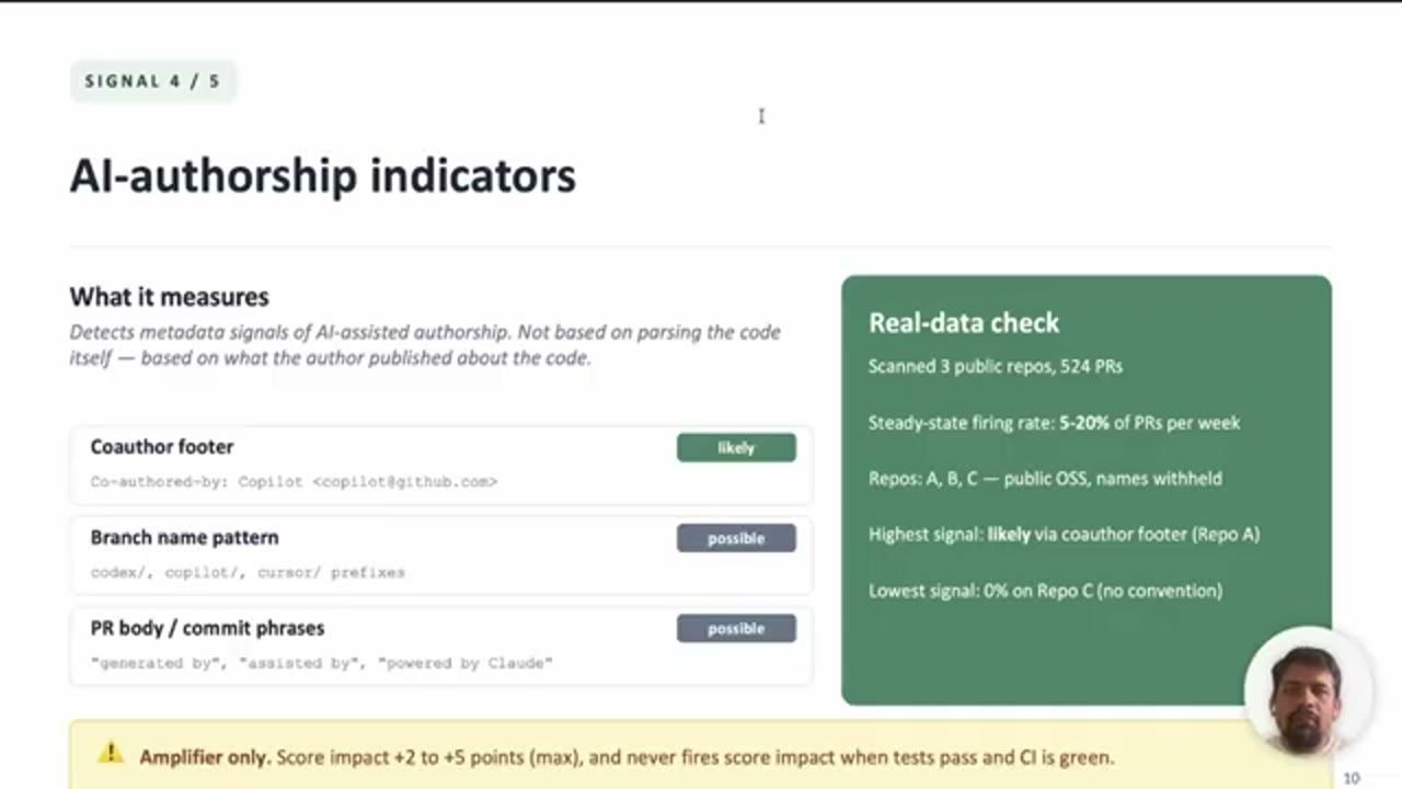 Slide Signal 4/5 AI-authorship indicators với ba detection mode và hộp Real-data check