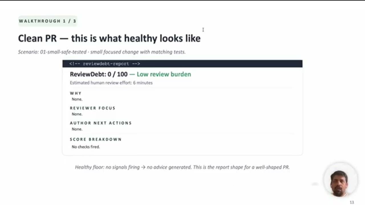 Slide Walkthrough 1/3 Clean PR: ReviewDebt 0/100, Low review burden, 6 minutes