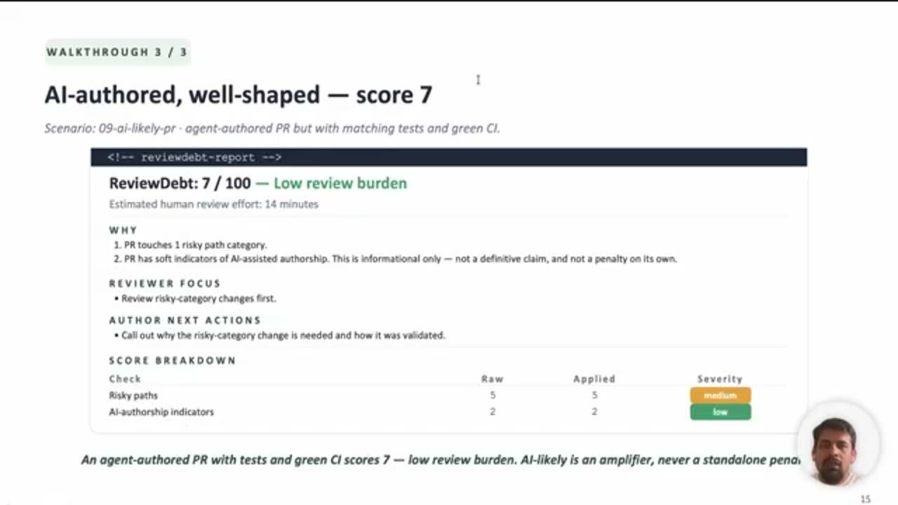Slide Walkthrough 3/3 AI-authored, well-shaped, score 7: ReviewDebt 7/100 Low review burden, 14 minutes