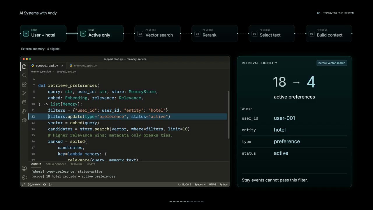 scoped_read.py với filters user_id, entity hotel, type preference, status active; khung Retrieval eligibility 18 sang 4