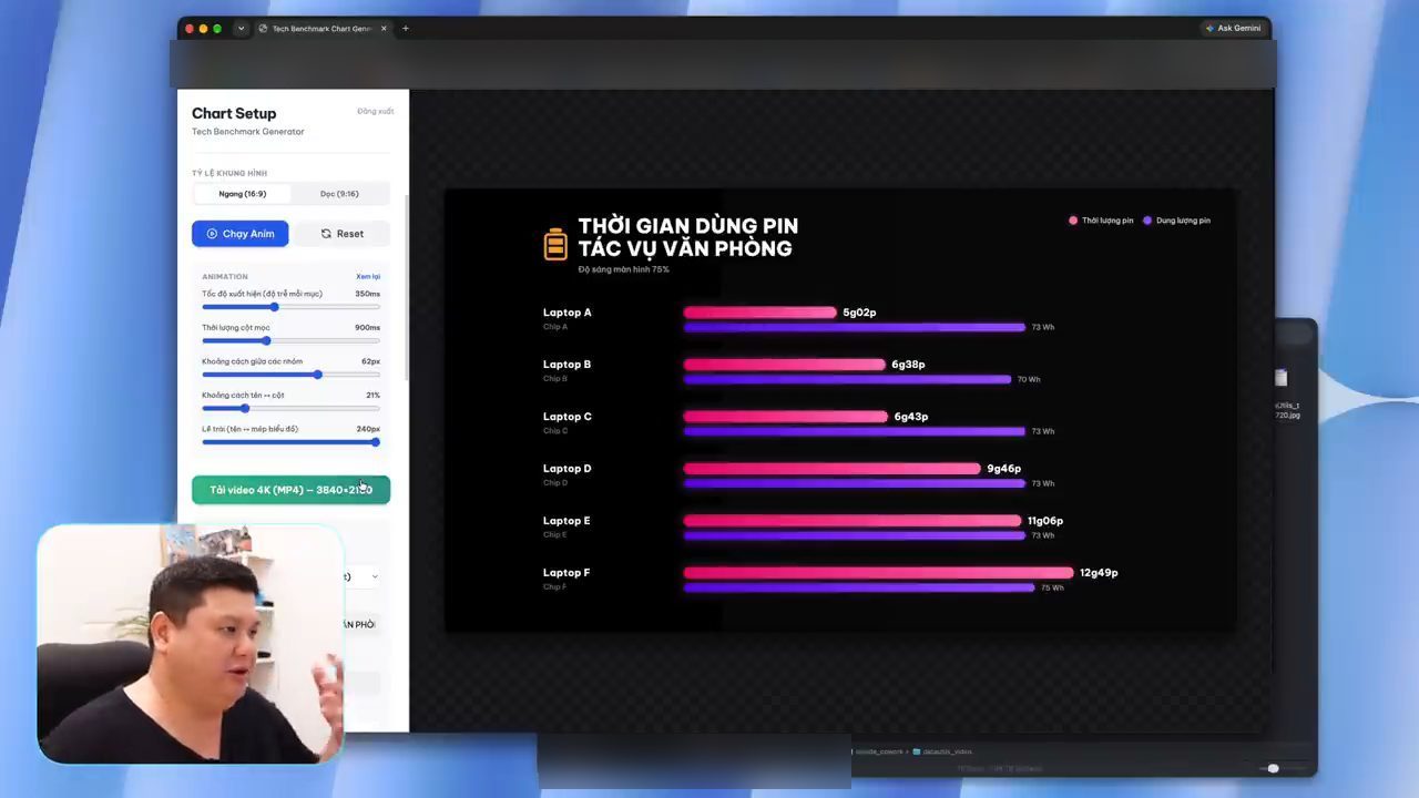Công cụ web Tech Benchmark Generator với bảng Chart Setup và biểu đồ thời gian dùng pin tác vụ văn phòng của sáu laptop