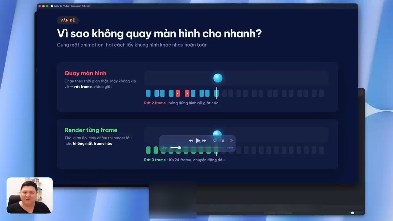 Slide Vì sao không quay màn hình cho nhanh: quay màn hình rớt 2 frame, render từng frame rớt 0 frame