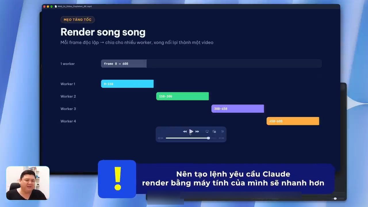 Slide Mẹo tăng tốc, Render song song: 1 worker so với 4 worker, mỗi worker render 150 frame