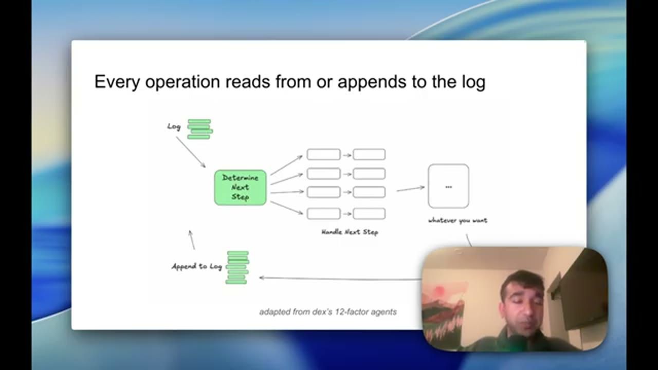 Sơ đồ Every operation reads from or appends to the log: Log, Determine Next Step, Handle Next Step, Append to Log