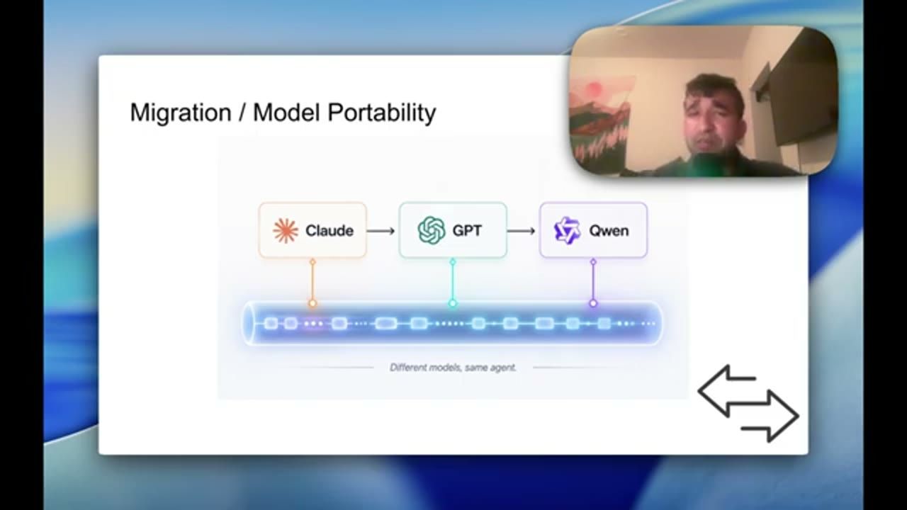 Slide Migration / Model Portability: Claude, GPT, Qwen nối vào cùng một dải log, chú thích Different models, same agent