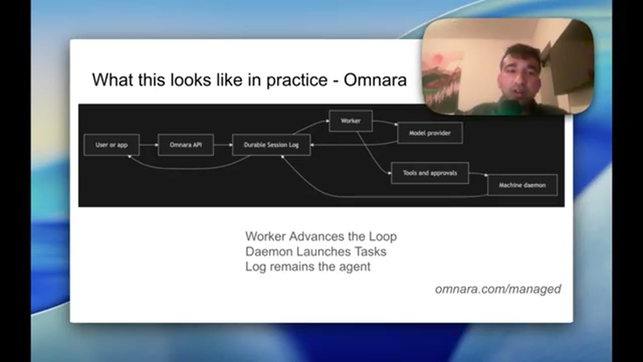 Sơ đồ kiến trúc Omnara: User or app, Omnara API, Durable Session Log, Worker, Model provider, Tools and approvals, Machine daemon