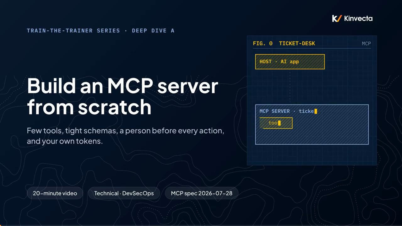 Slide mở đầu Build an MCP server from scratch với hình FIG. 0 TICKET-DESK gồm HOST và MCP SERVER