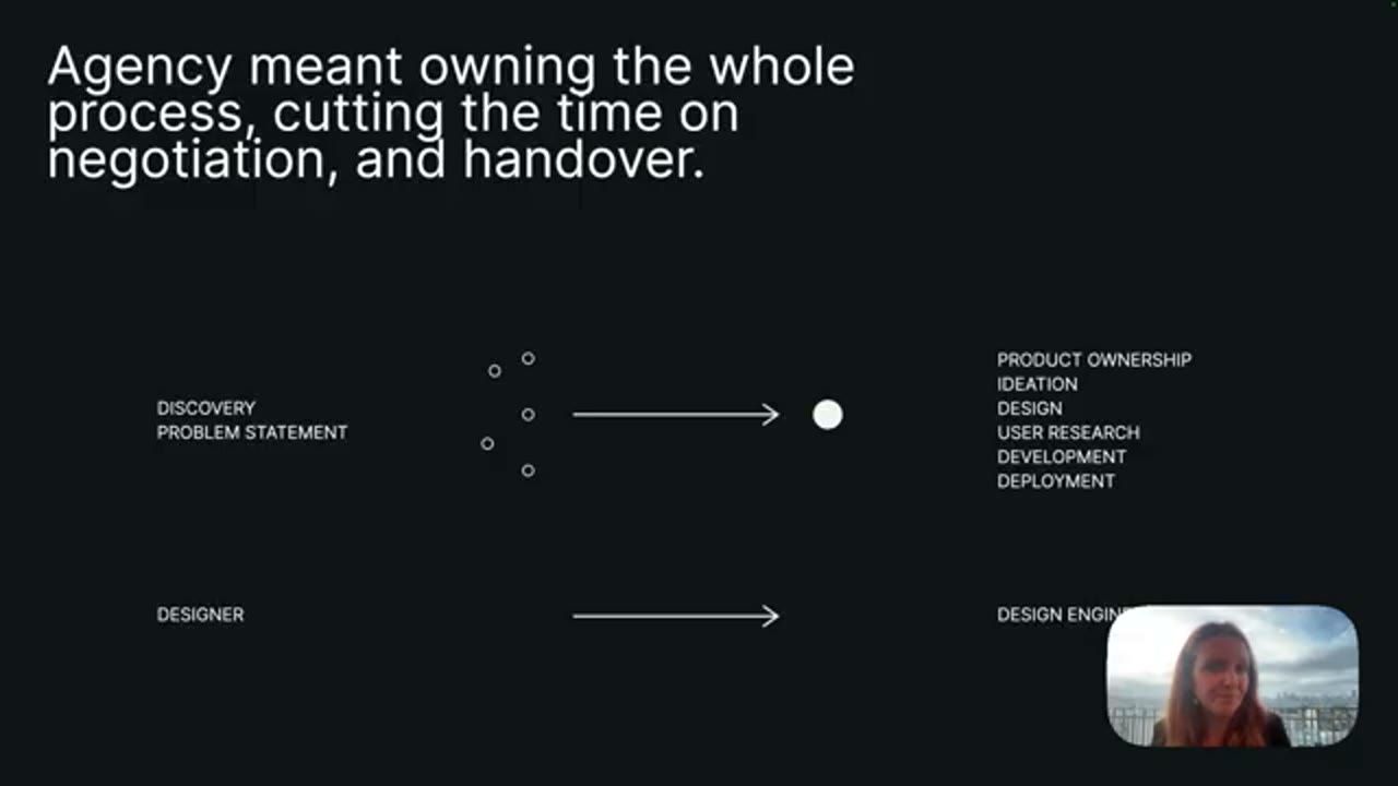 Slide Agency meant owning the whole process