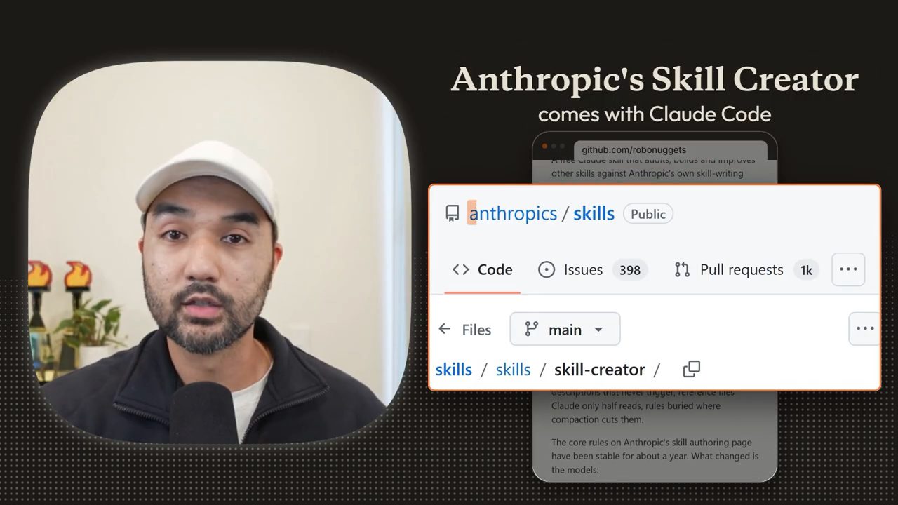 Repo anthropics/skills trên GitHub, thư mục skills/skill-creator