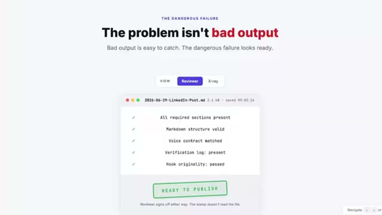 Slide The problem isn't bad output, một file LinkedIn post với năm dấu tích xanh và con dấu Ready to publish