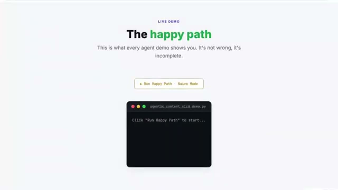 Màn hình demo The happy path với nút Run Happy Path Naive Mode và cửa sổ terminal agentic_content_cicd_demo.py
