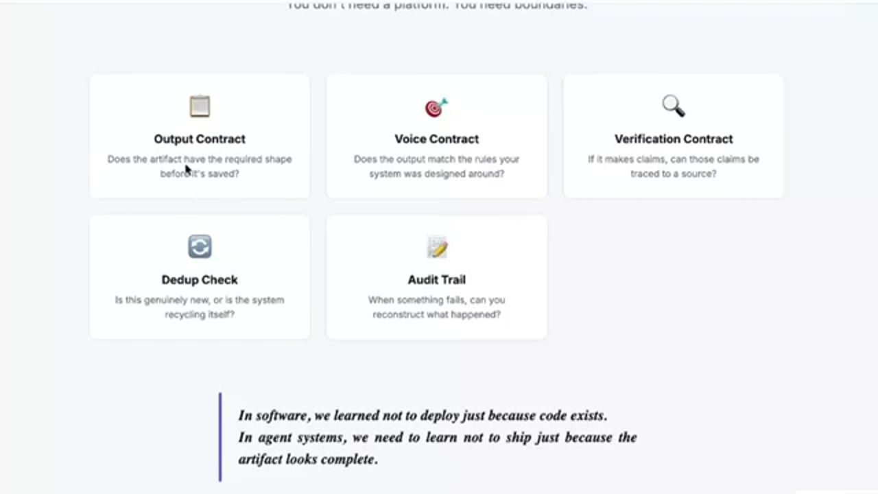 Năm thẻ Output Contract, Voice Contract, Verification Contract, Dedup Check, Audit Trail và câu trích về deploy và ship