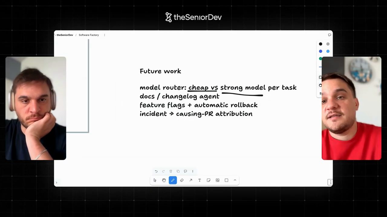 Ghi chú Future work: model router cheap vs strong model per task, docs / changelog agent, feature flags + automatic rollback, incident → causing-PR attribution