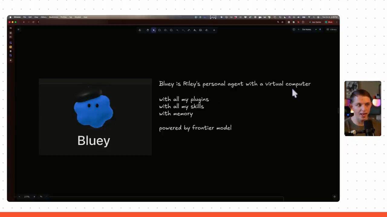 Bảng trắng nền đen: Bluey is Riley's personal agent with a virtual computer, with all my plugins, with all my skills, with memory, powered by frontier model