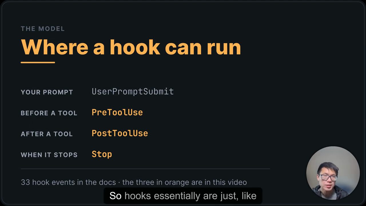Slide Where a hook can run: UserPromptSubmit, PreToolUse, PostToolUse, Stop; dòng chú thích 33 hook events in the docs