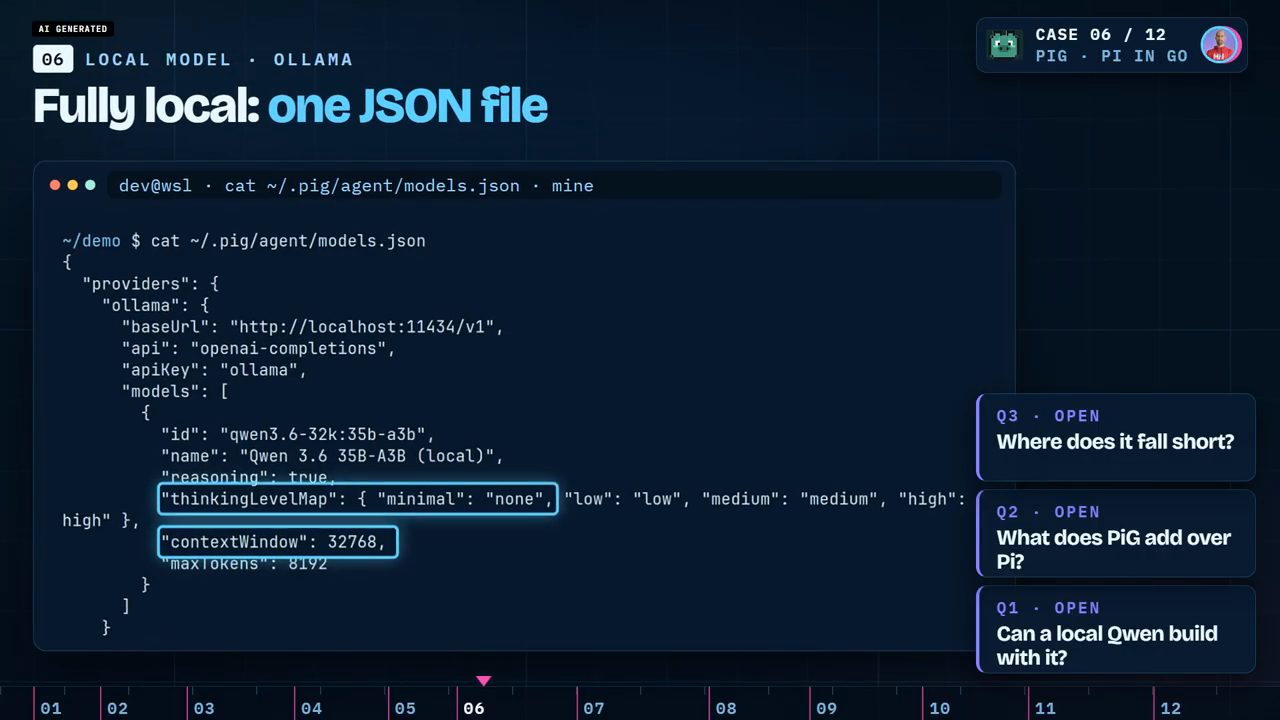 cat ~/.pig/agent/models.json với hai dòng thinkingLevelMap và contextWindow được đóng khung
