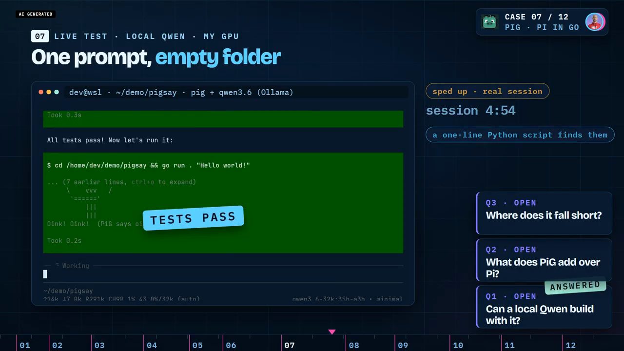 Terminal PiG: All tests pass, go run in ra con lợn ASCII và dòng Oink! Oink!