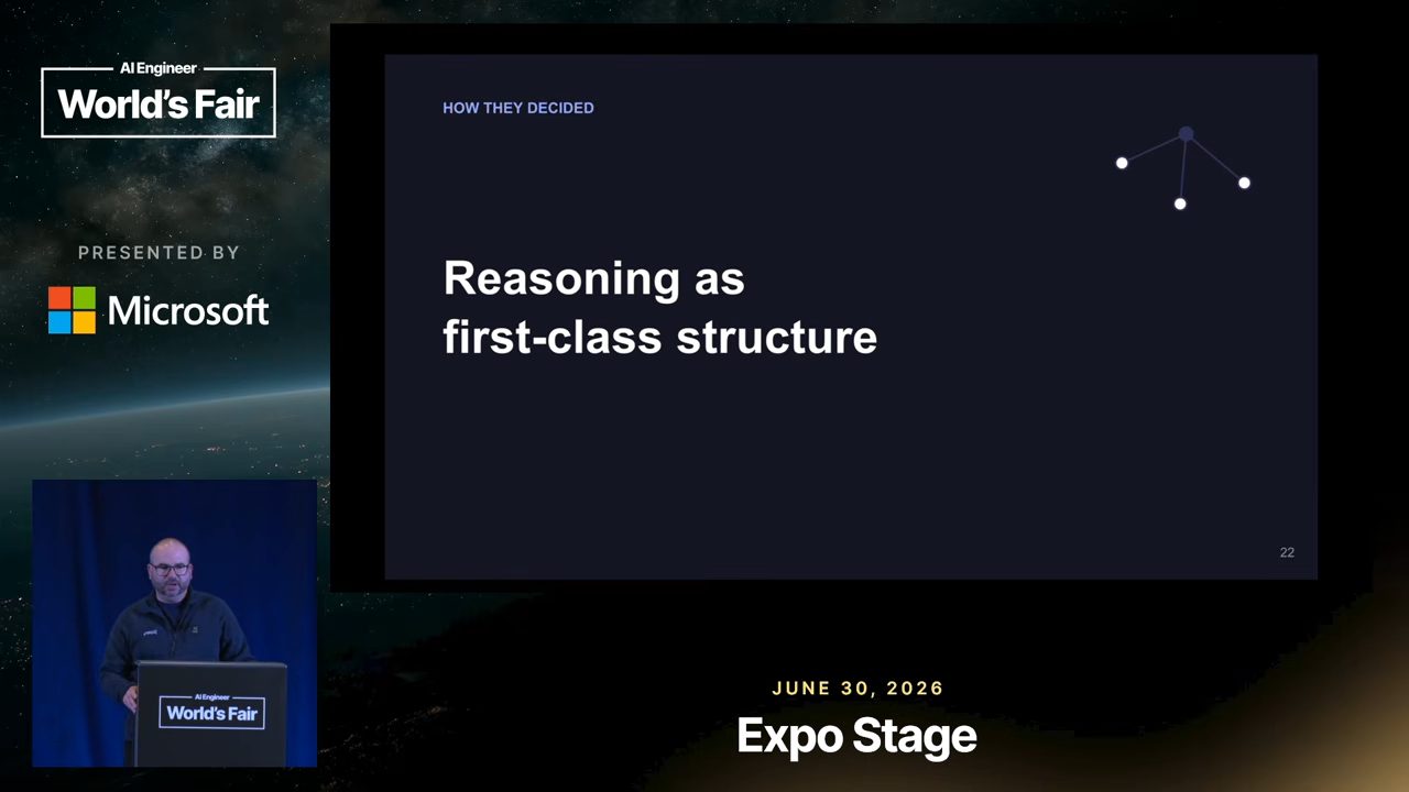 Slide 0250