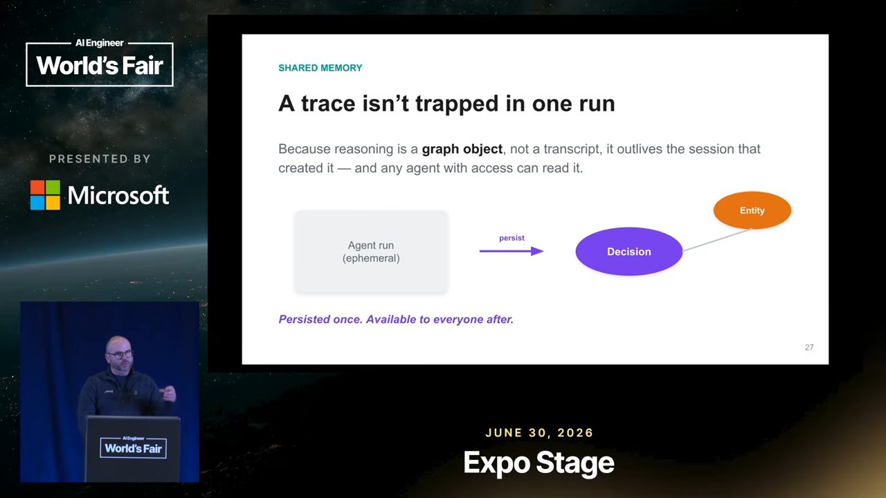 Slide 0335
