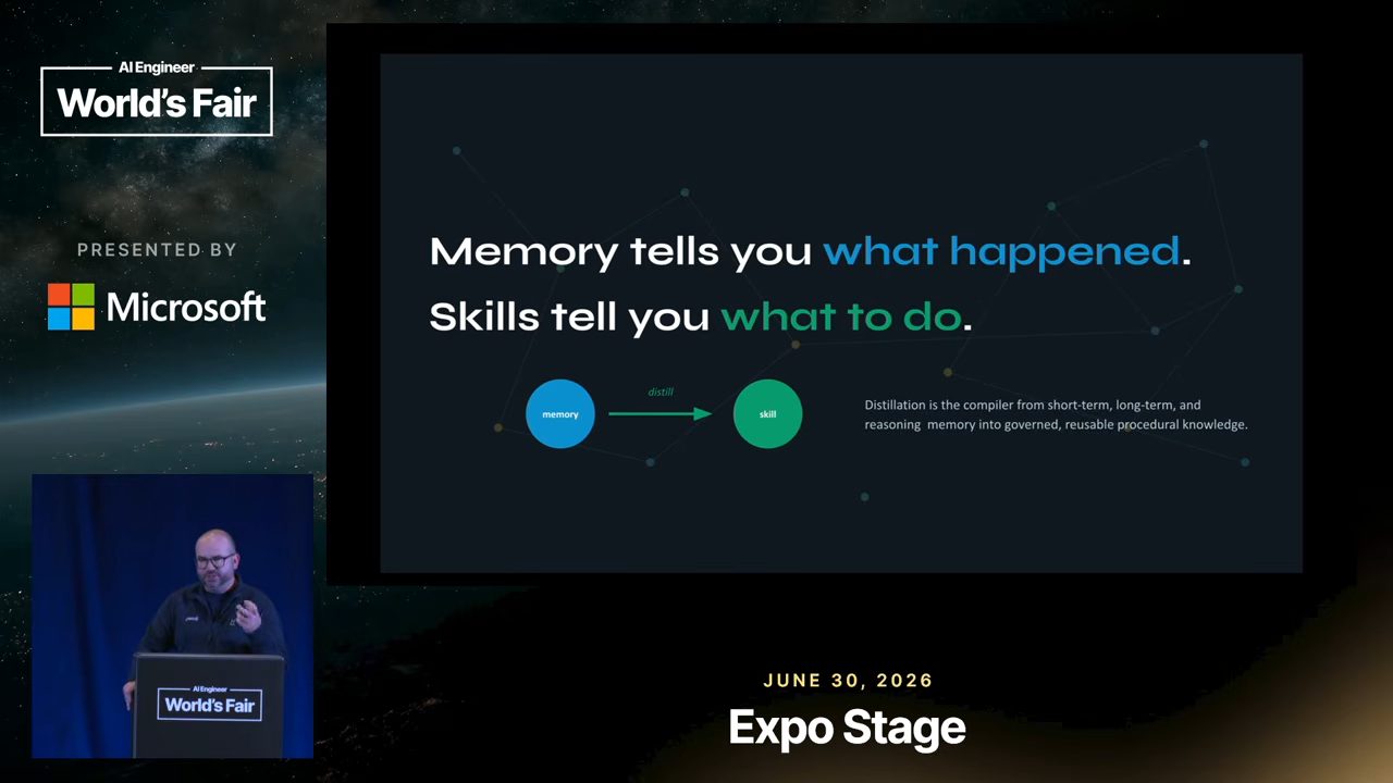 Slide 0370