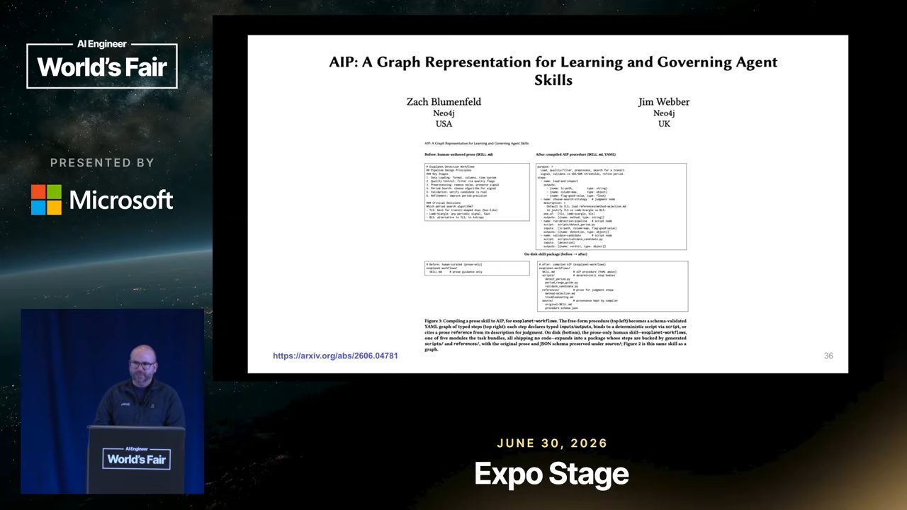 Slide 0520