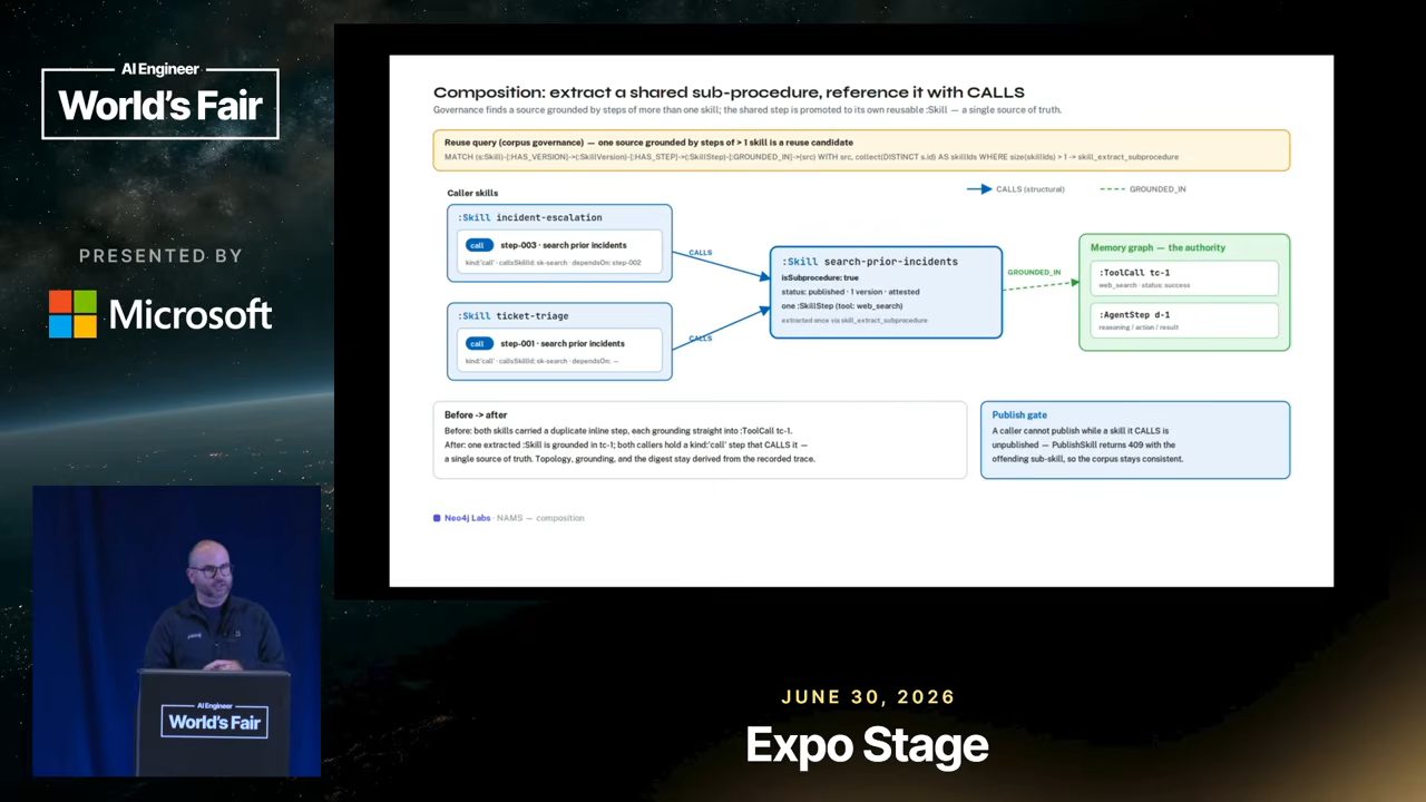 Slide 0860