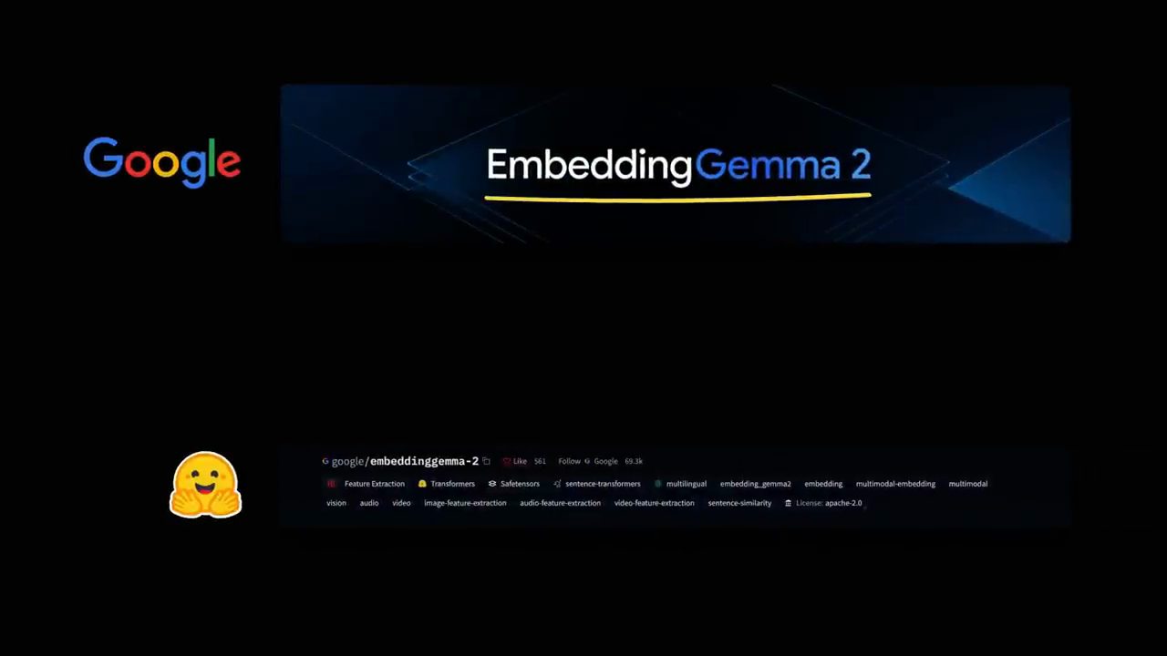 Logo Google cạnh banner EmbeddingGemma 2, bên dưới là trang model google/embeddinggemma-2 trên Hugging Face với các tag